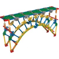 Model Bridge Science Experiment Ideas for Middle School