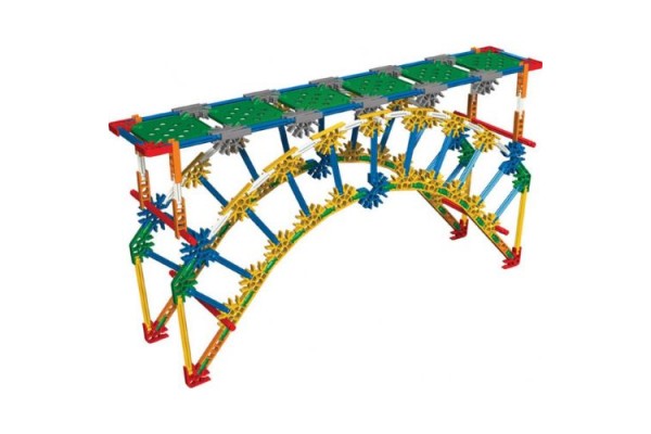 Model Bridge Science Experiment Ideas for Middle School