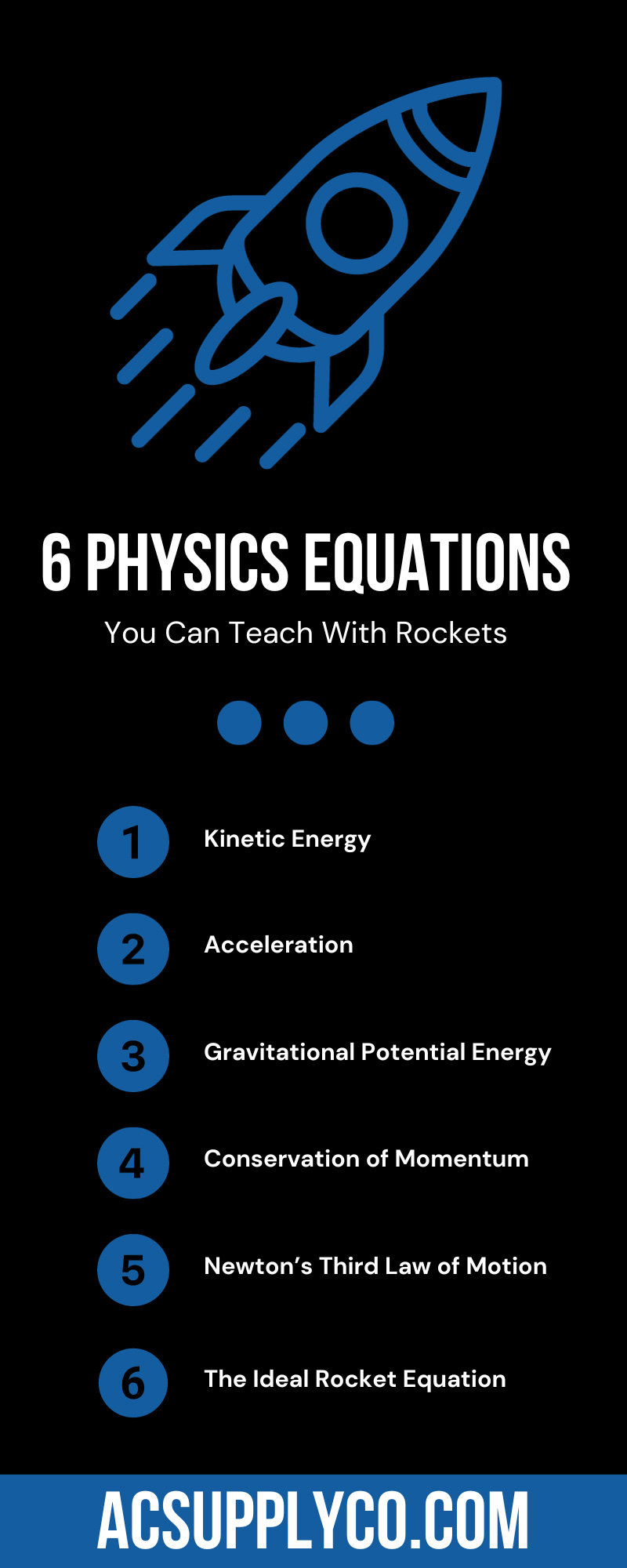 6 Physics Equations You Can Teach With Rockets