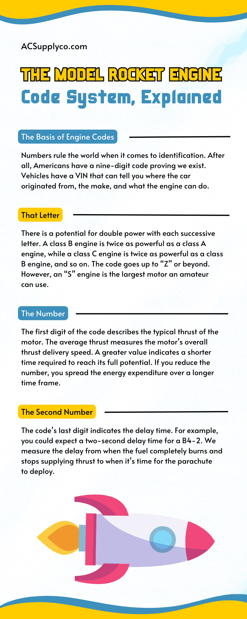 The Model Rocket Engine Code System, Explained