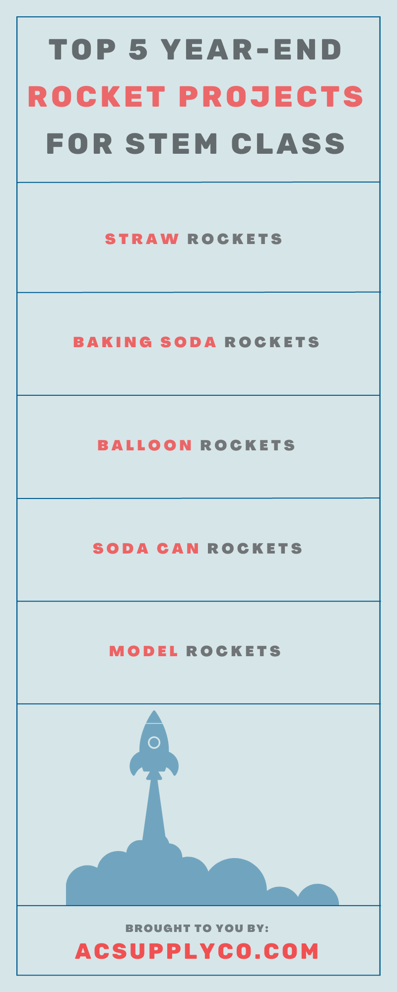 Top 5 Year-End Rocket Projects for STEM Class